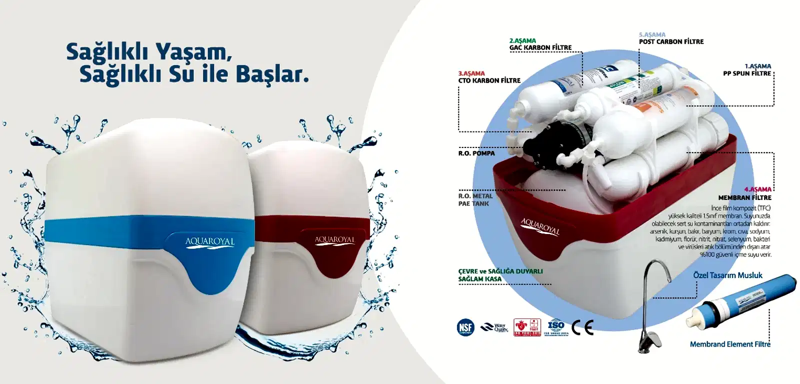 Aquaroyal Su Arıtma Anasayfa Slider