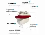 Aquaroyal Su Arıtma Cihazı